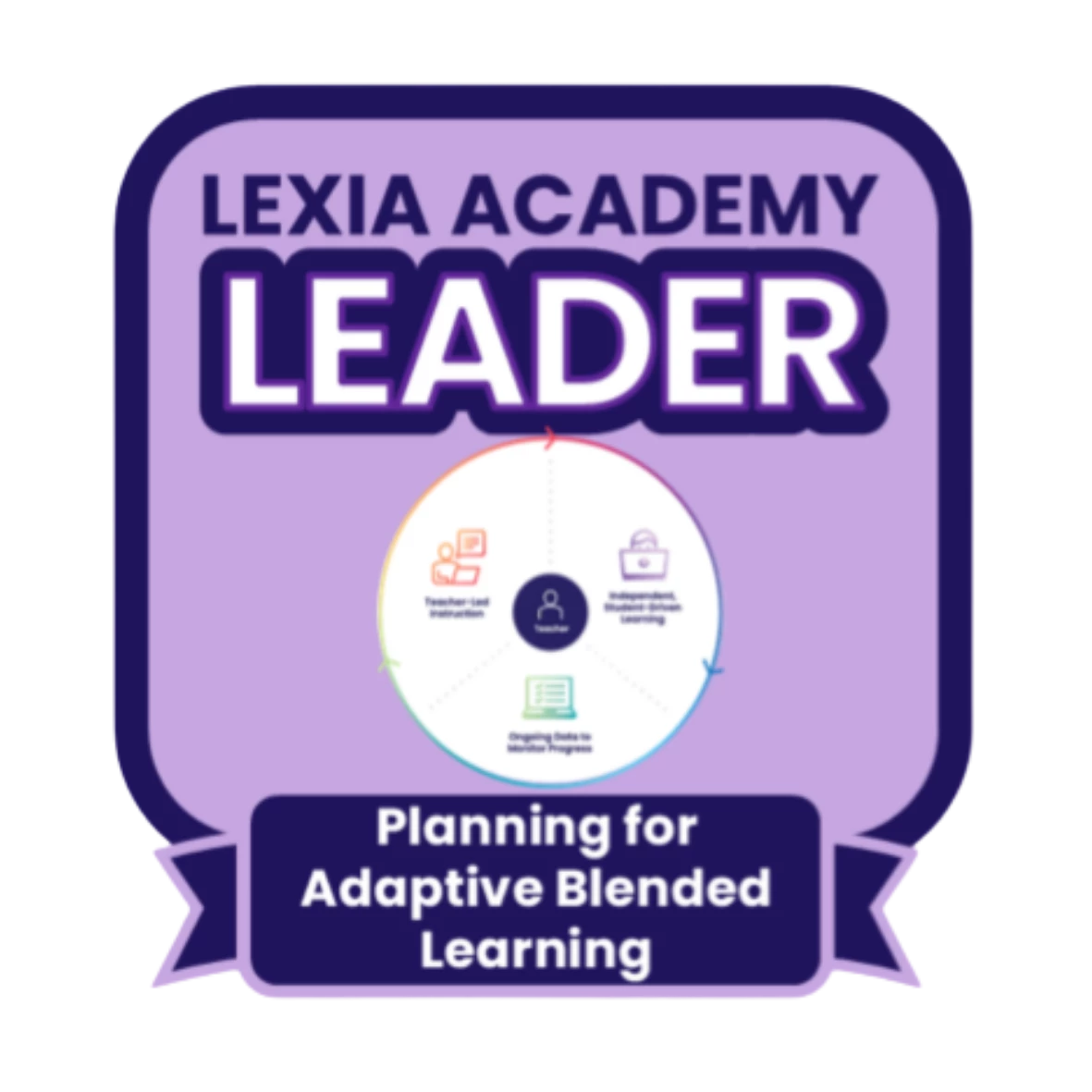 Lexia Academy: Planning for Adaptive Blended Learning