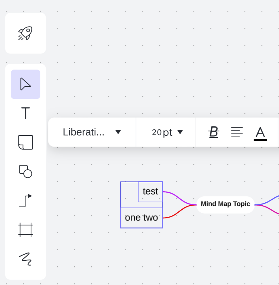 Mind Maps are in Lucidspark! 🙌 | Community