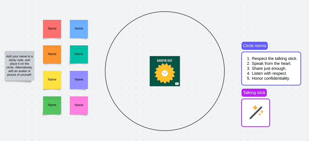 How do you use Jamboard in the classroom? 🧑‍🏫 Community