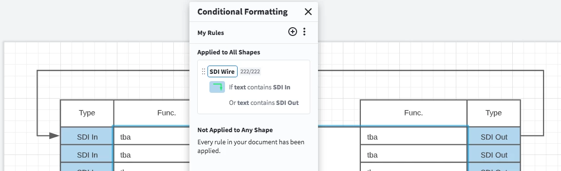 Rule: Formatting a connecting line between two shapes | Community
