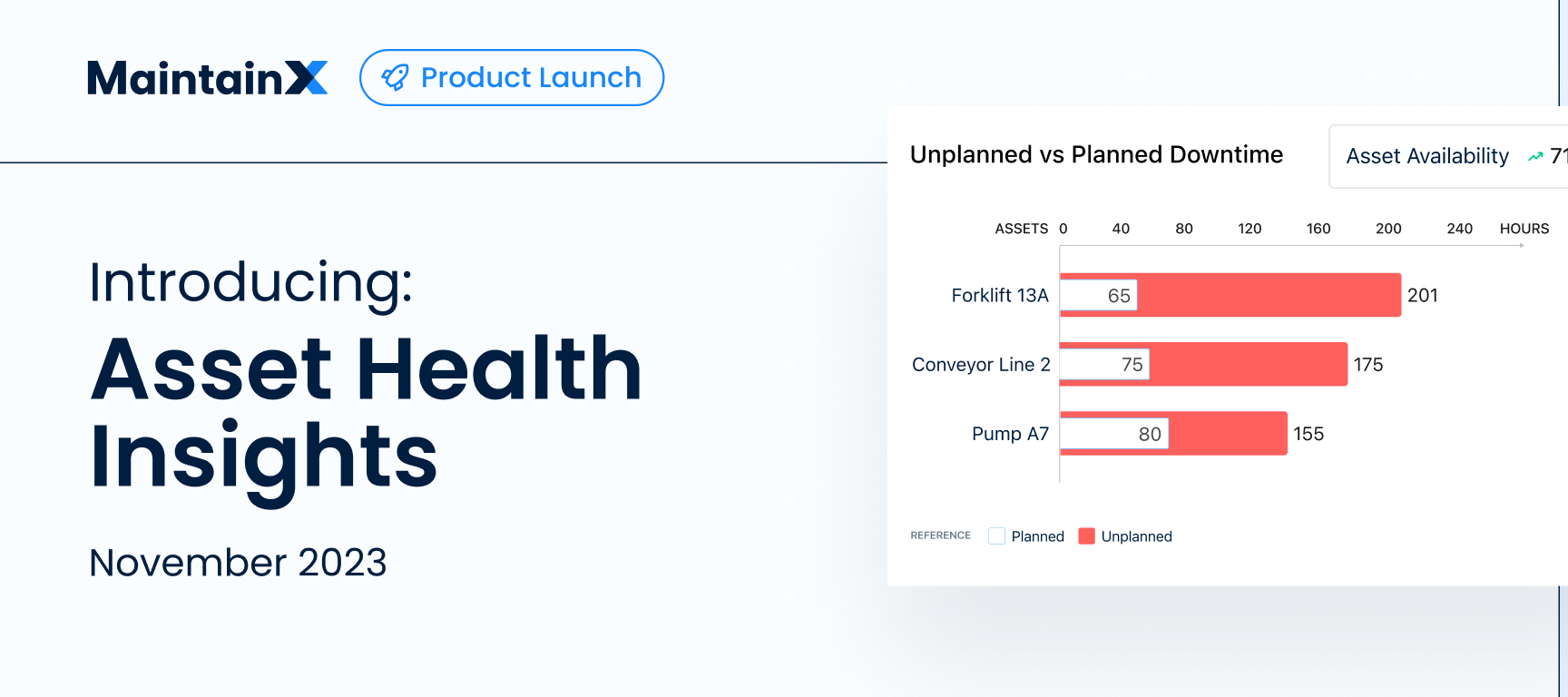 Introducing New Asset Health Insights to Help You Reduce Downtime