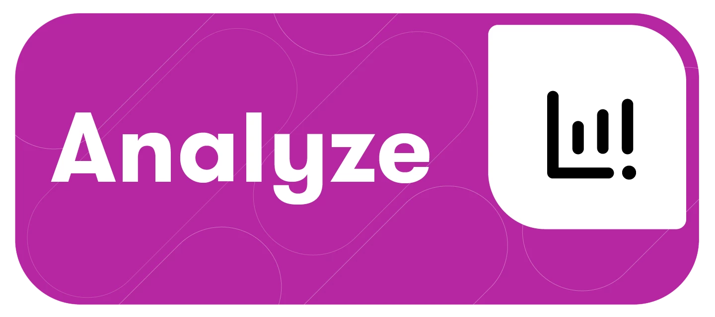 Analyze: Creating a Unified Dashboard from a Template