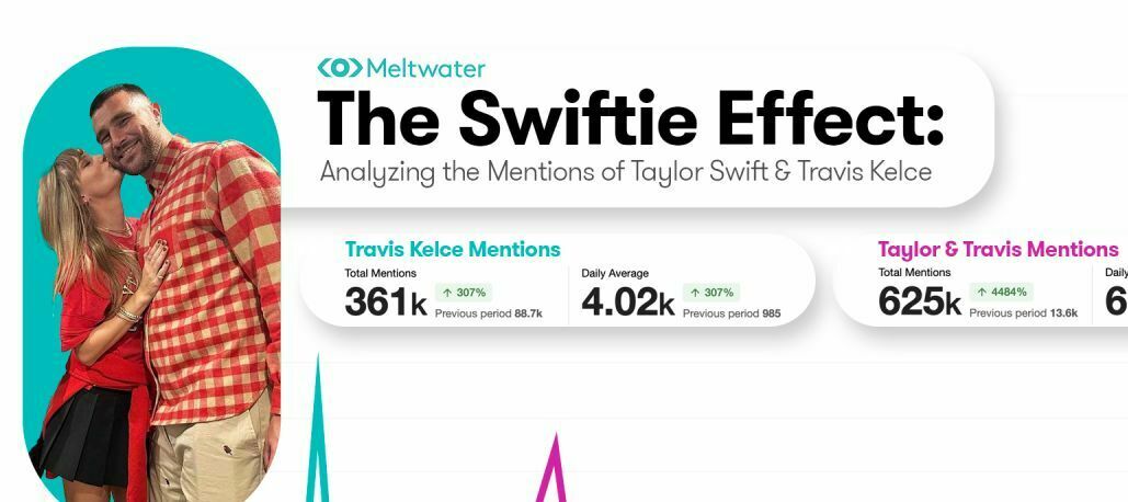 The Boolean Behind the Swiftie Effect ✨