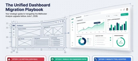 Análisis: Migración de Dashboards Legados a Dashboards Unificados FAQ