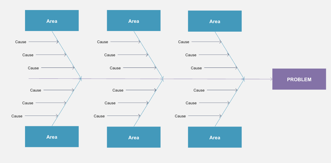 fishbone diagram template download