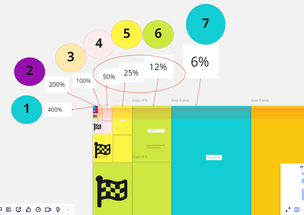 Using Miro board for trainings and people development