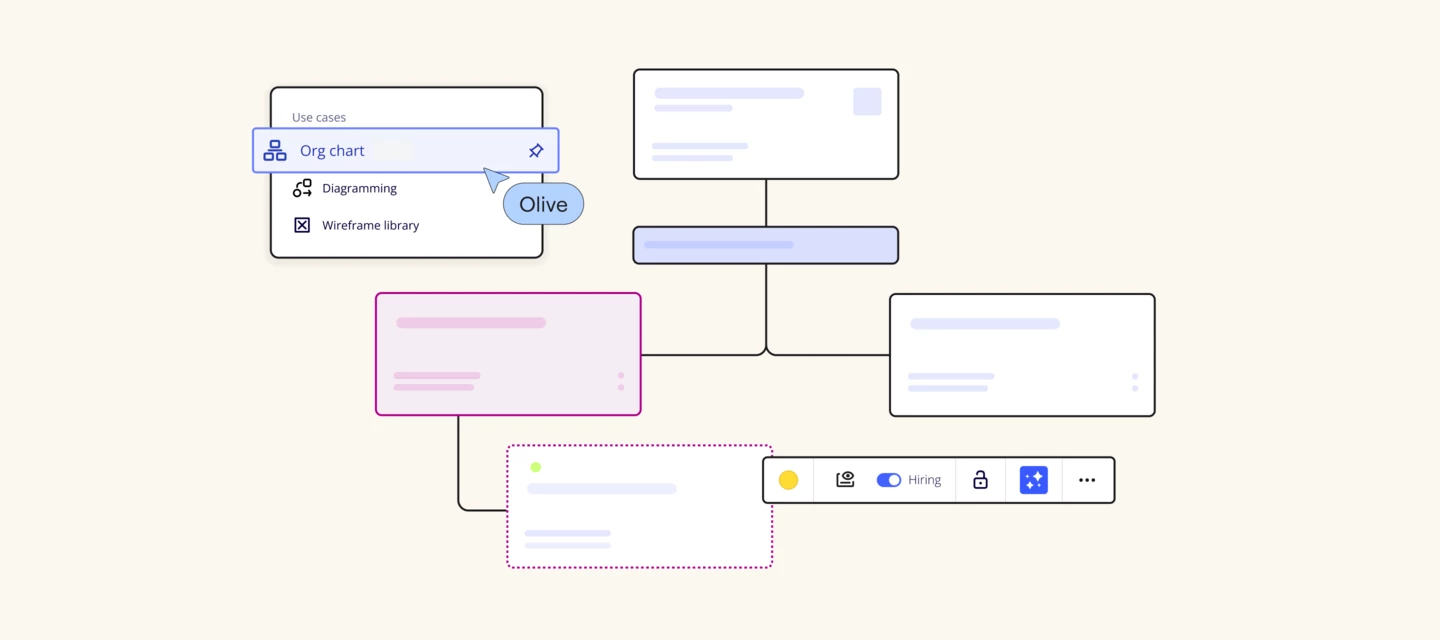 🚀 Miro's native Org Chart widget is live for all users! | Miro