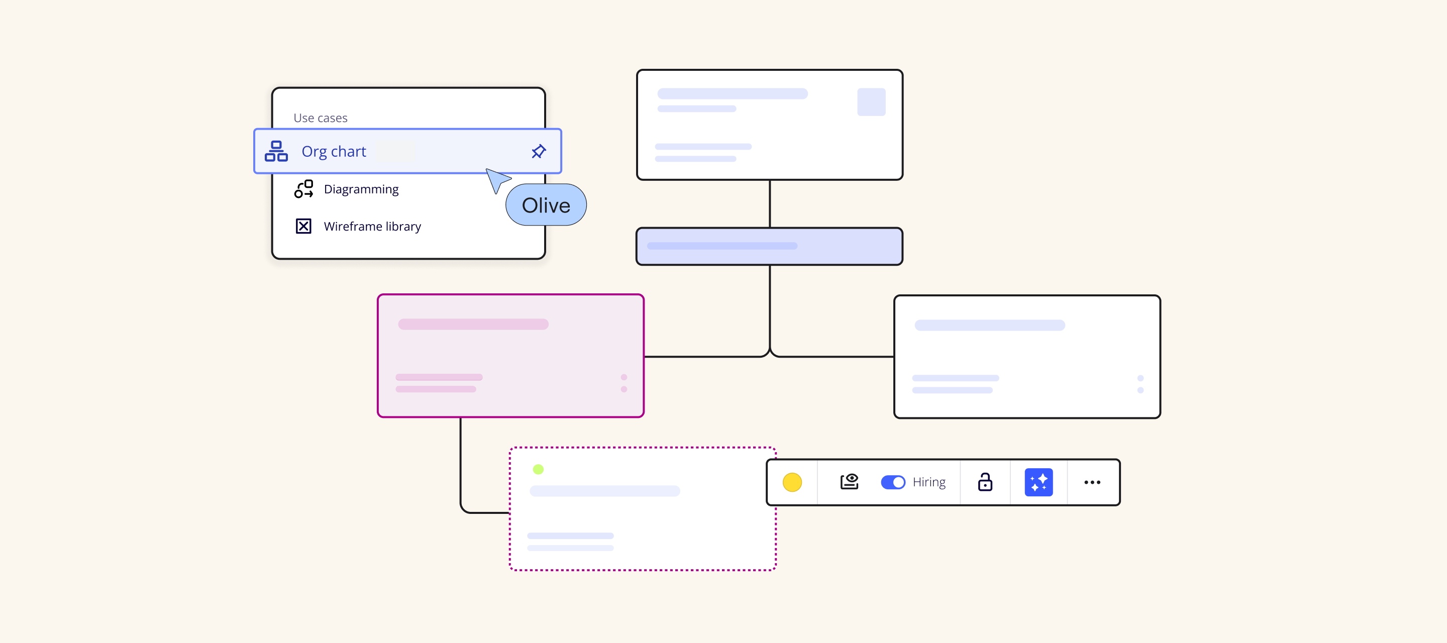 🚀 Miro's native Org Chart widget is live for all users!