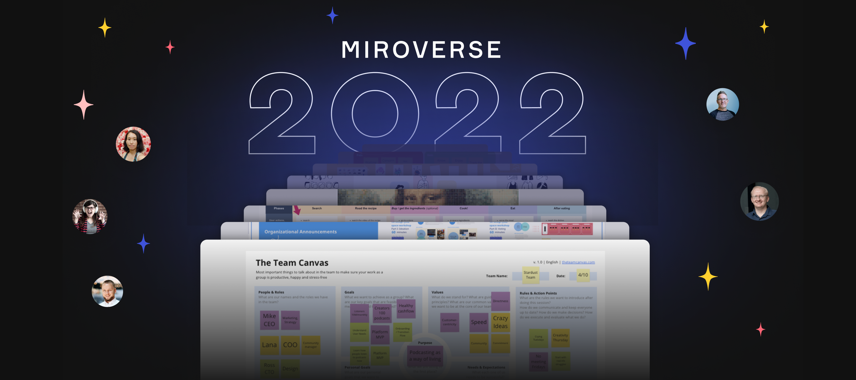 Best of Miroverse 2022: Explore This Year's Top Miroverse Creators ✨