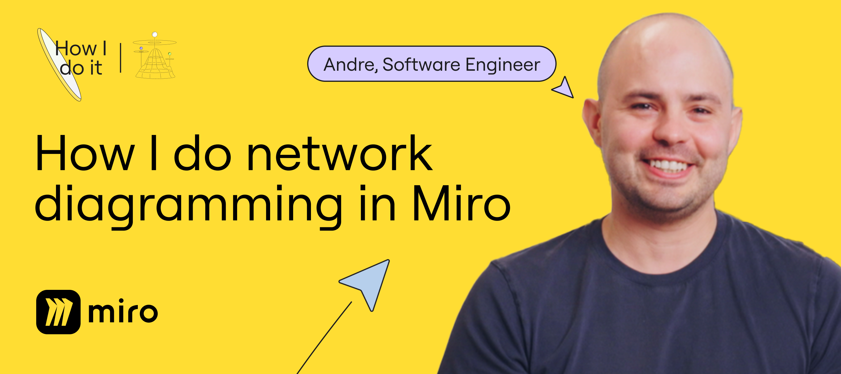 "How I Do Network Diagramming in Miro” with Andre Mocke