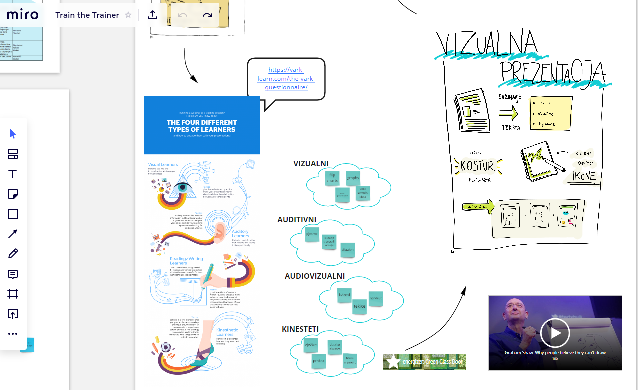 Using Miro board for trainings and people development