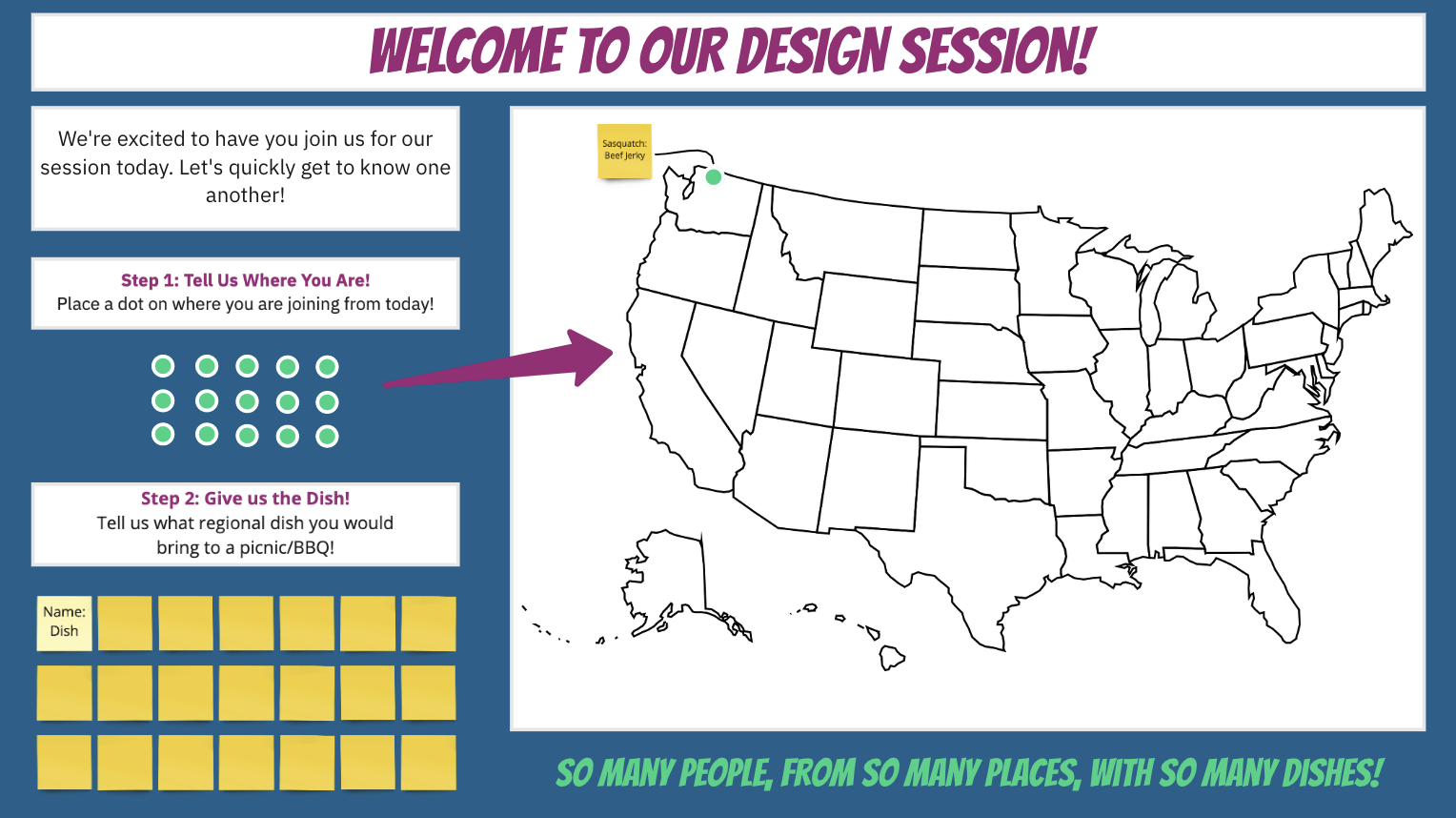 Think Links icebreakers a Miro board template that you can use