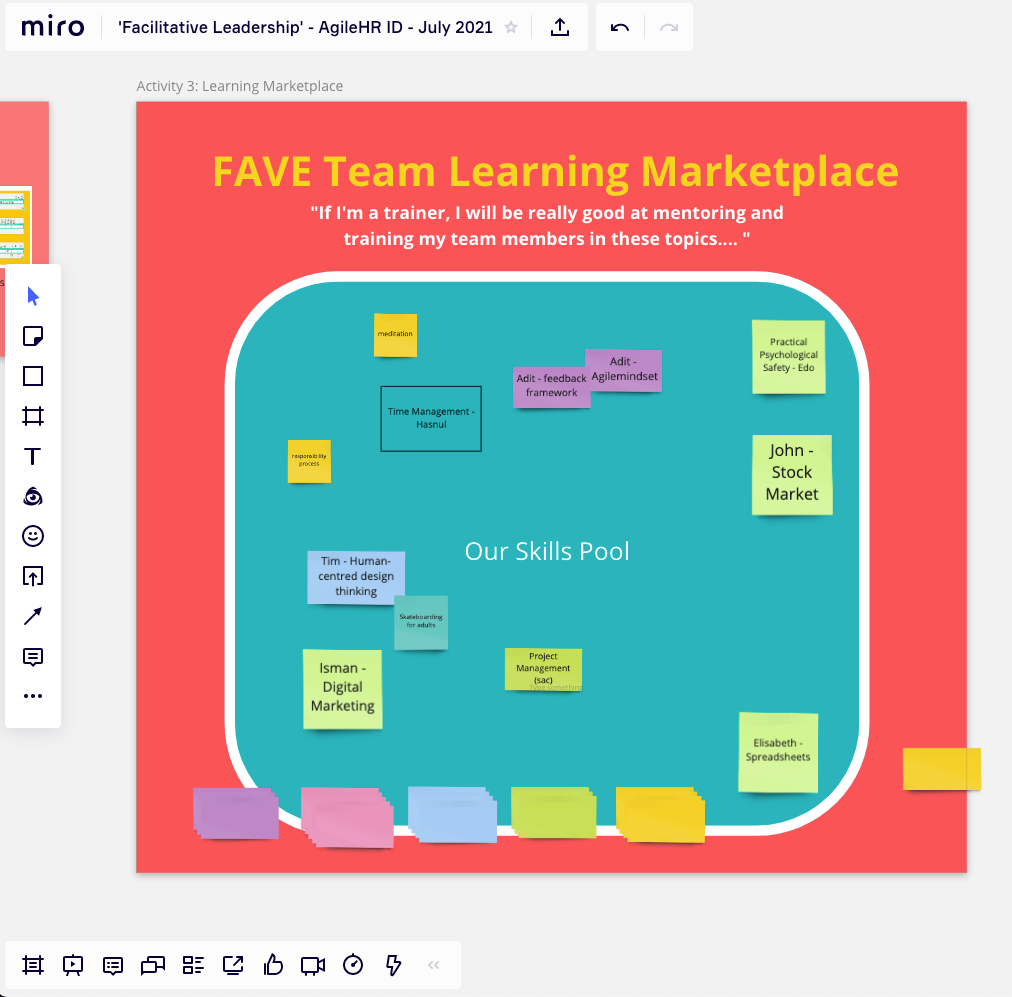 Using Miro board for trainings and people development