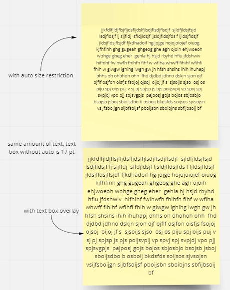 Can You Override Auto Sizing On Sticky Notes Miro Can You Override Auto Sizing On Sticky Notes Miro