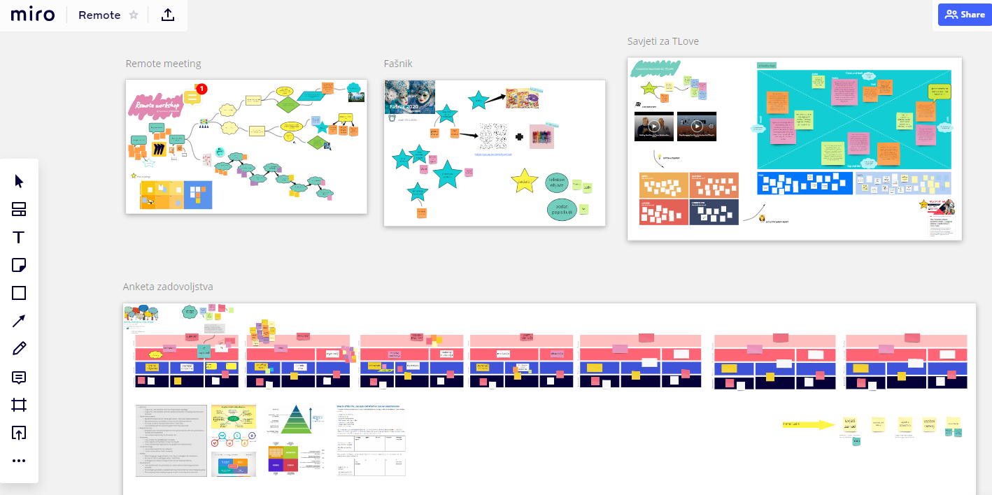 Using Miro board for trainings and people development