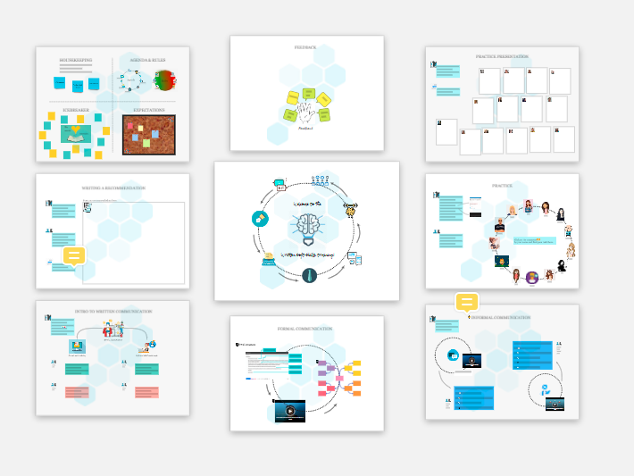 Using Miro board for trainings and people development