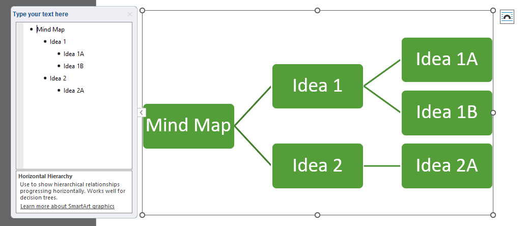 Edit a mind map as a table, list, or spreadsheet | Miro