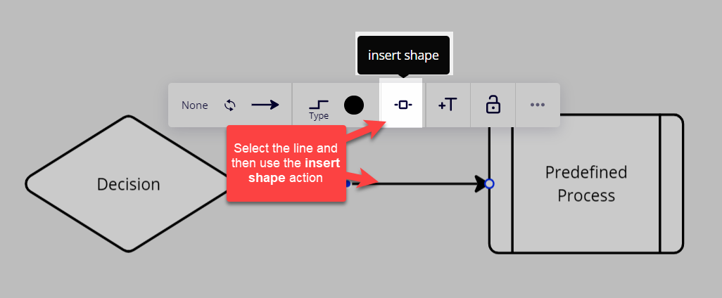 Insert A Step In The Middle Of A Flowchart Miro