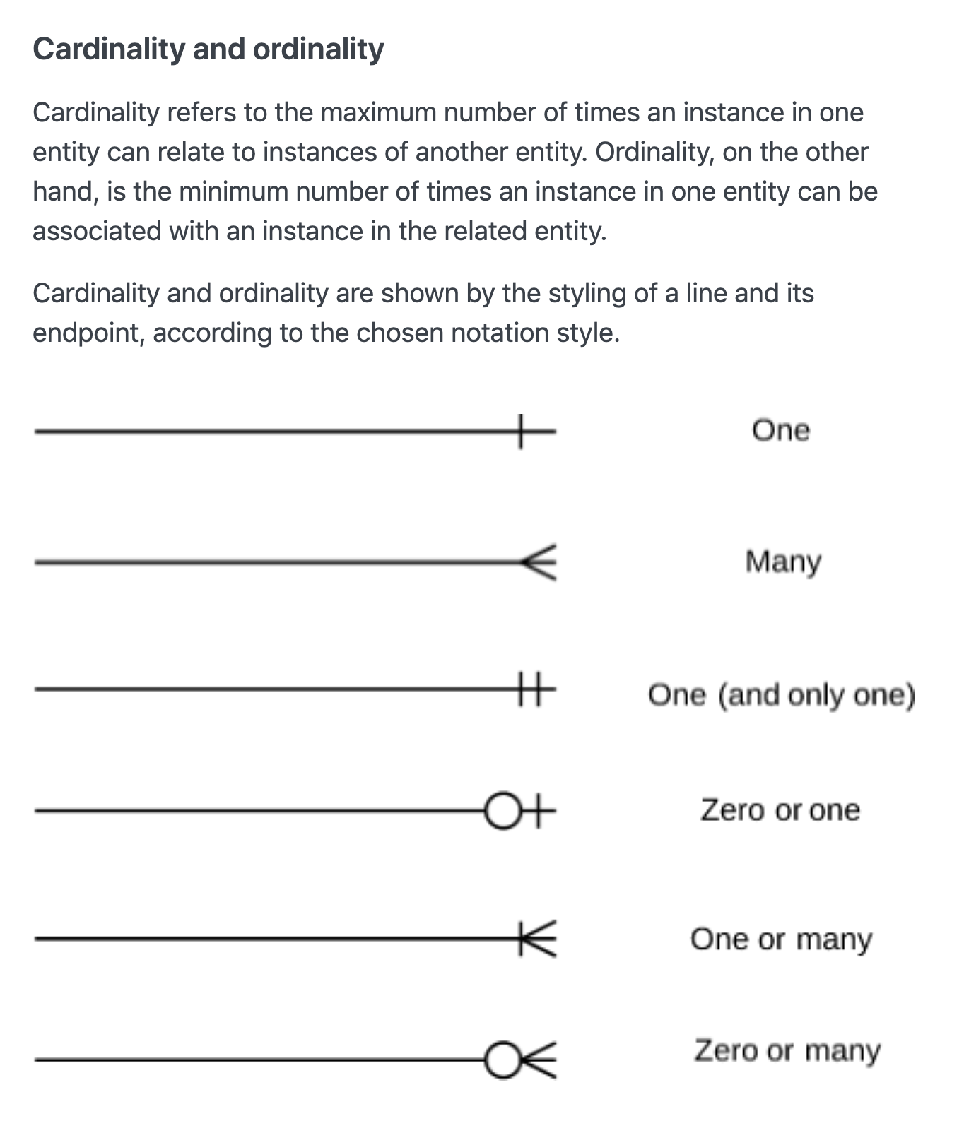 entity-relationship-diagram-cardinality-crow-s-foot-notation-miro