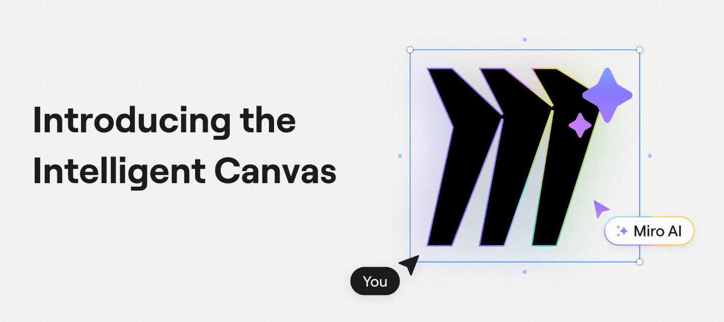 What's Next with Miro: Introducing the Intelligent Canvas ✨