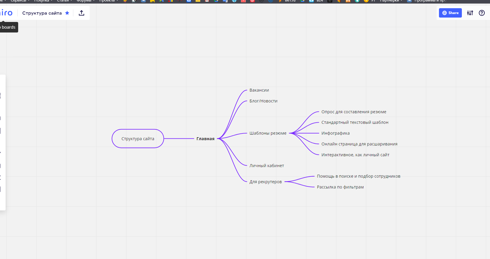 todoist notion integration