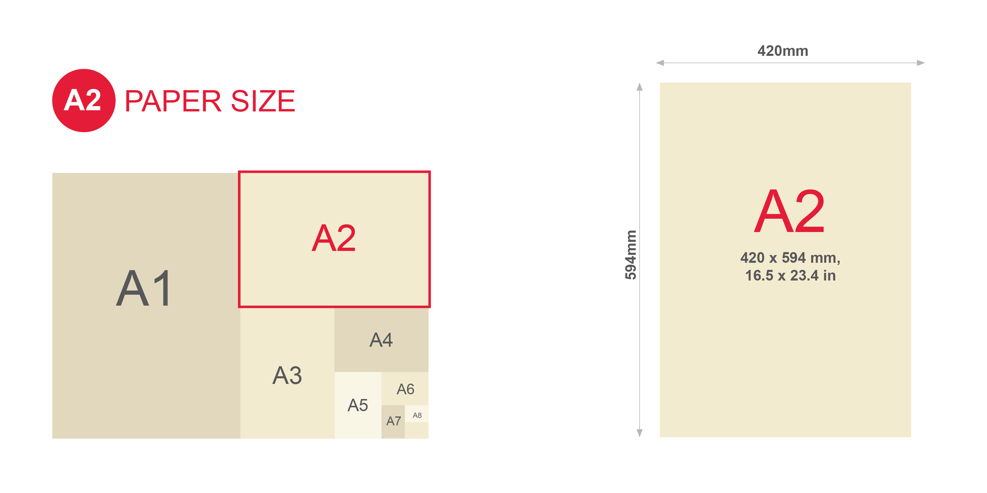 font sizes for posters