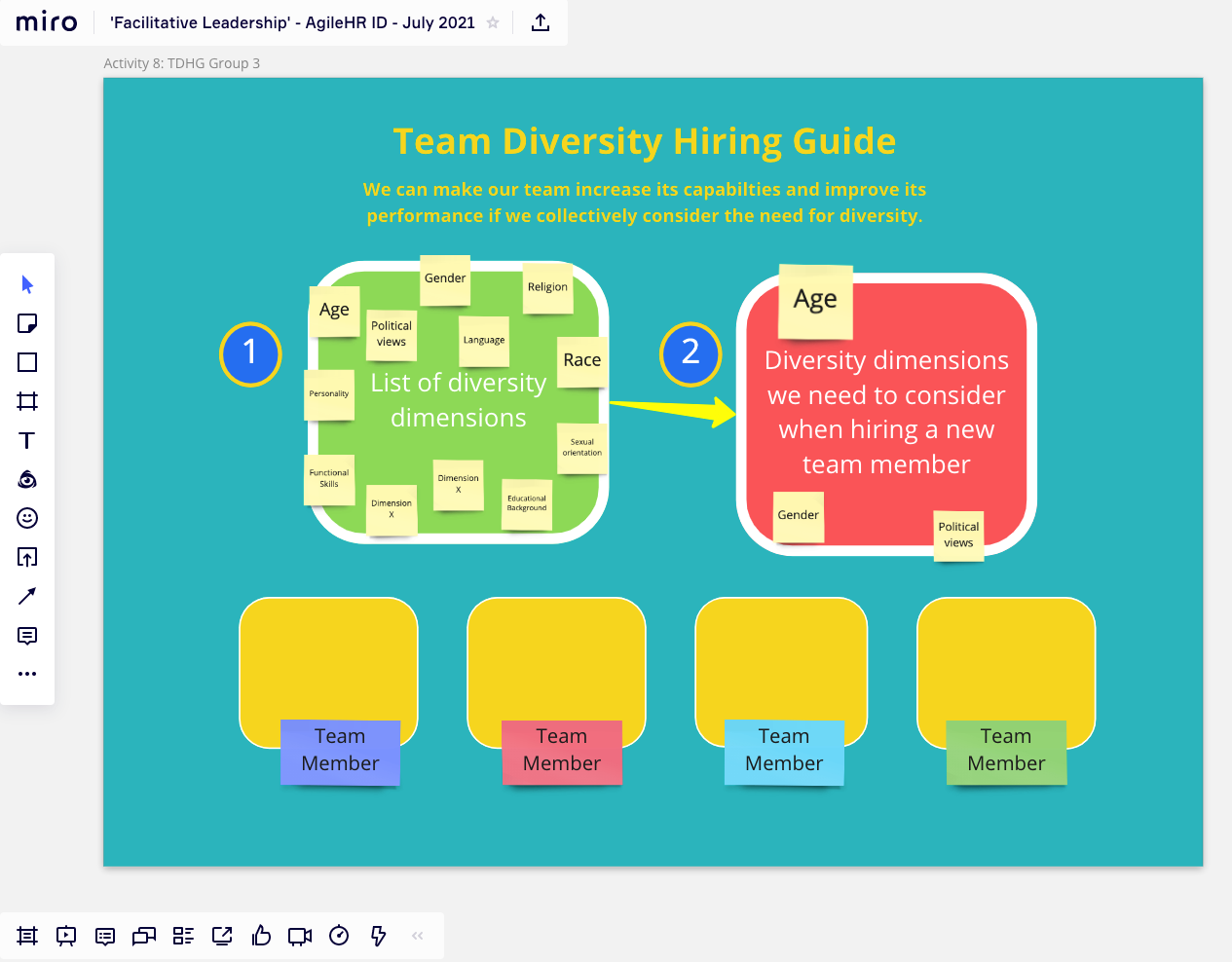 Leverage Icebreaker Tools to Run Inclusive Meetings in Miro