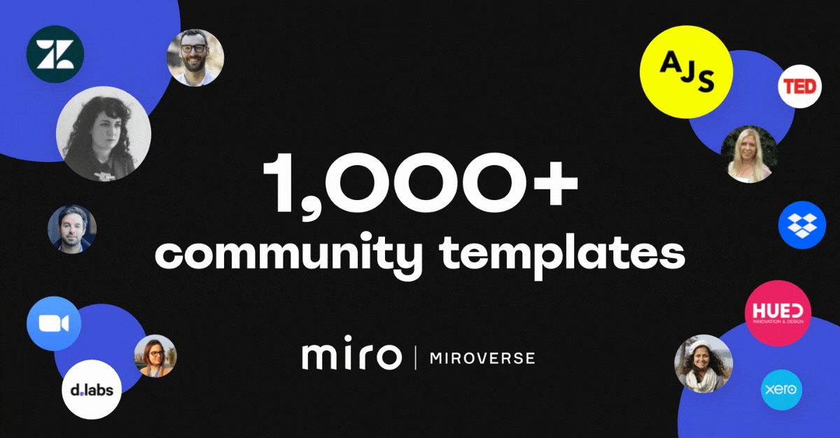 Celebrating 1,000 Miroverse Community Templates 🎉