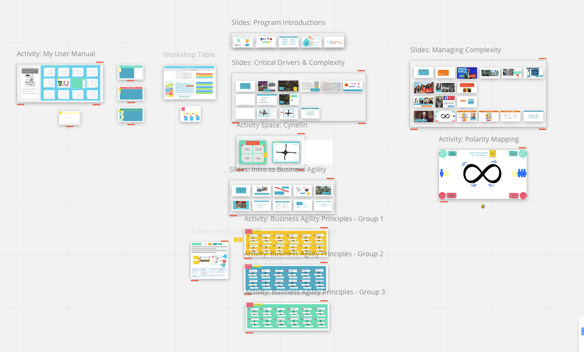 Using Miro board for trainings and people development