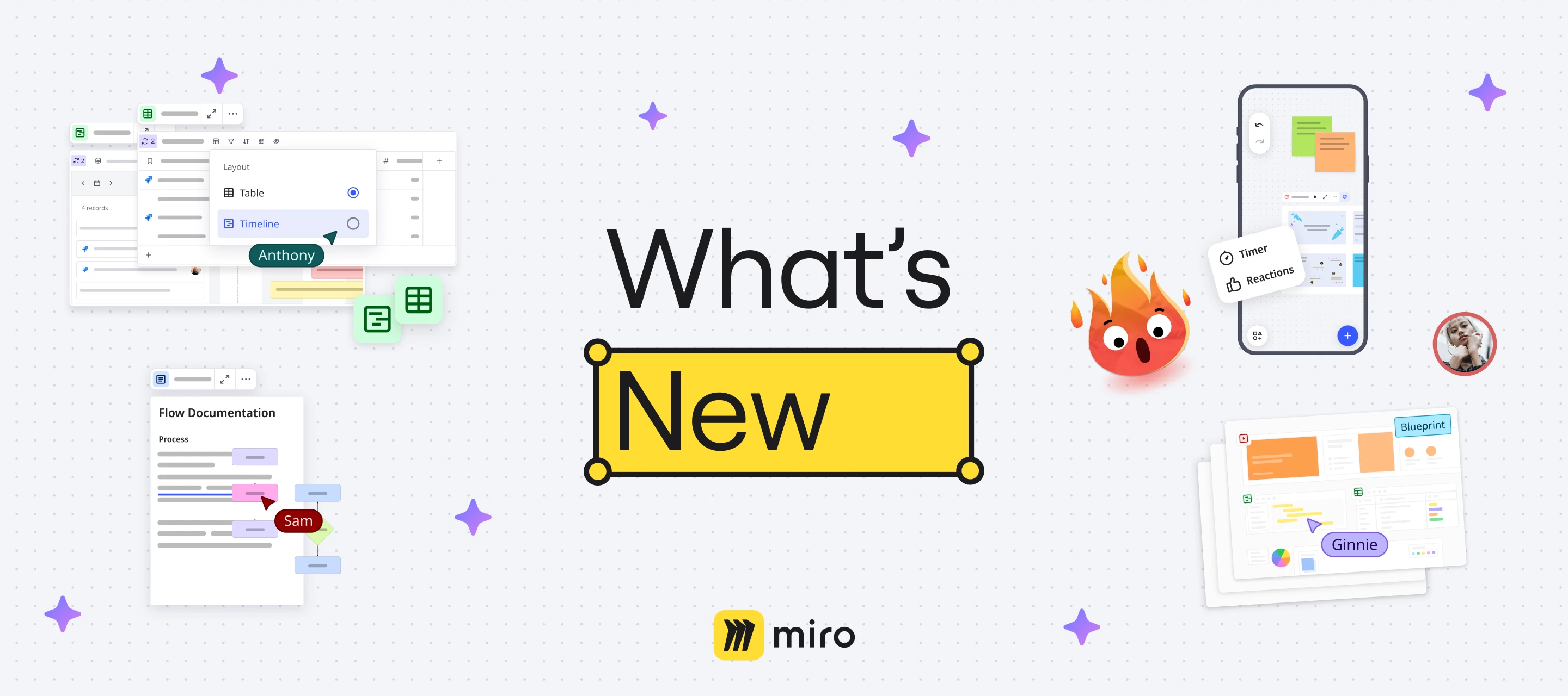 📣 What's New: What we launched in April 2025