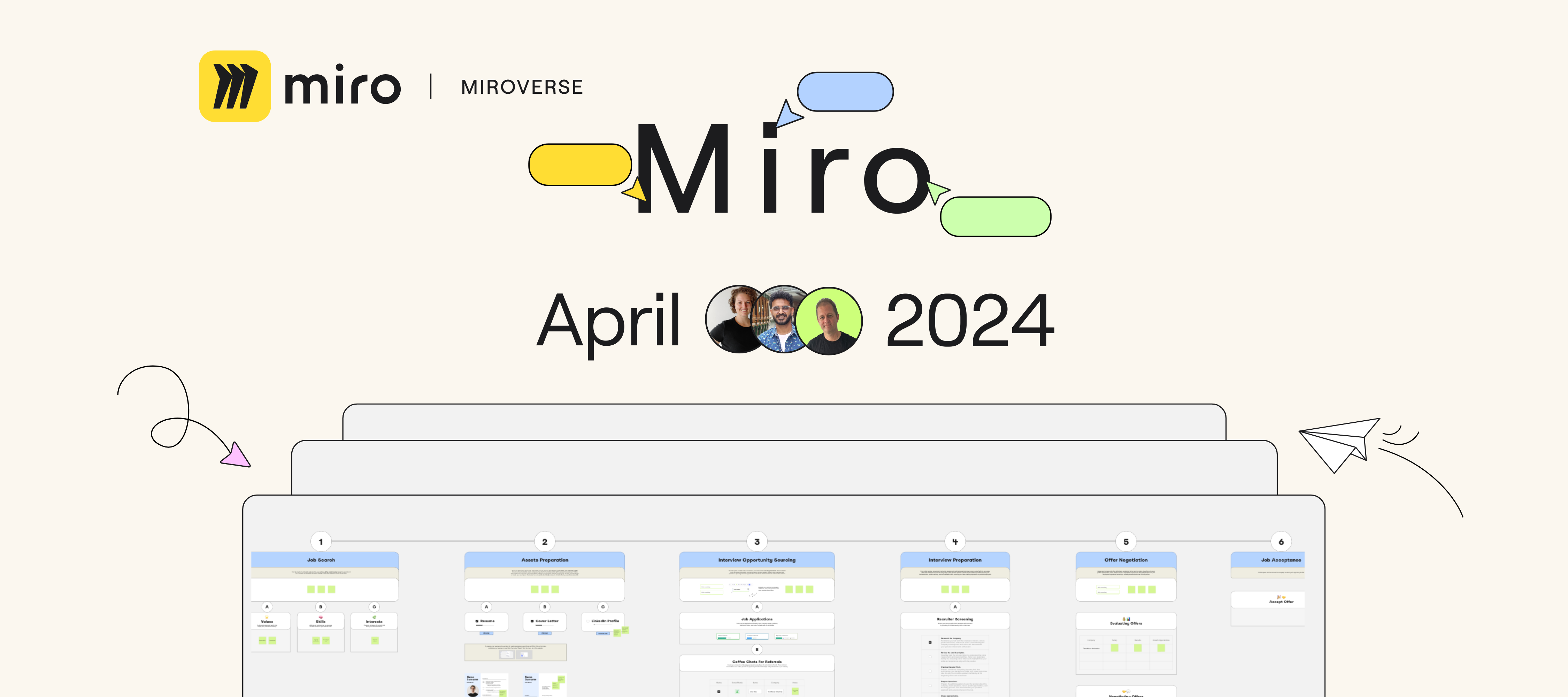 🚀 New Templates in Miroverse - April 2024