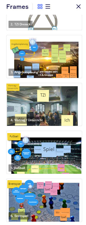 Using Miro board for trainings and people development