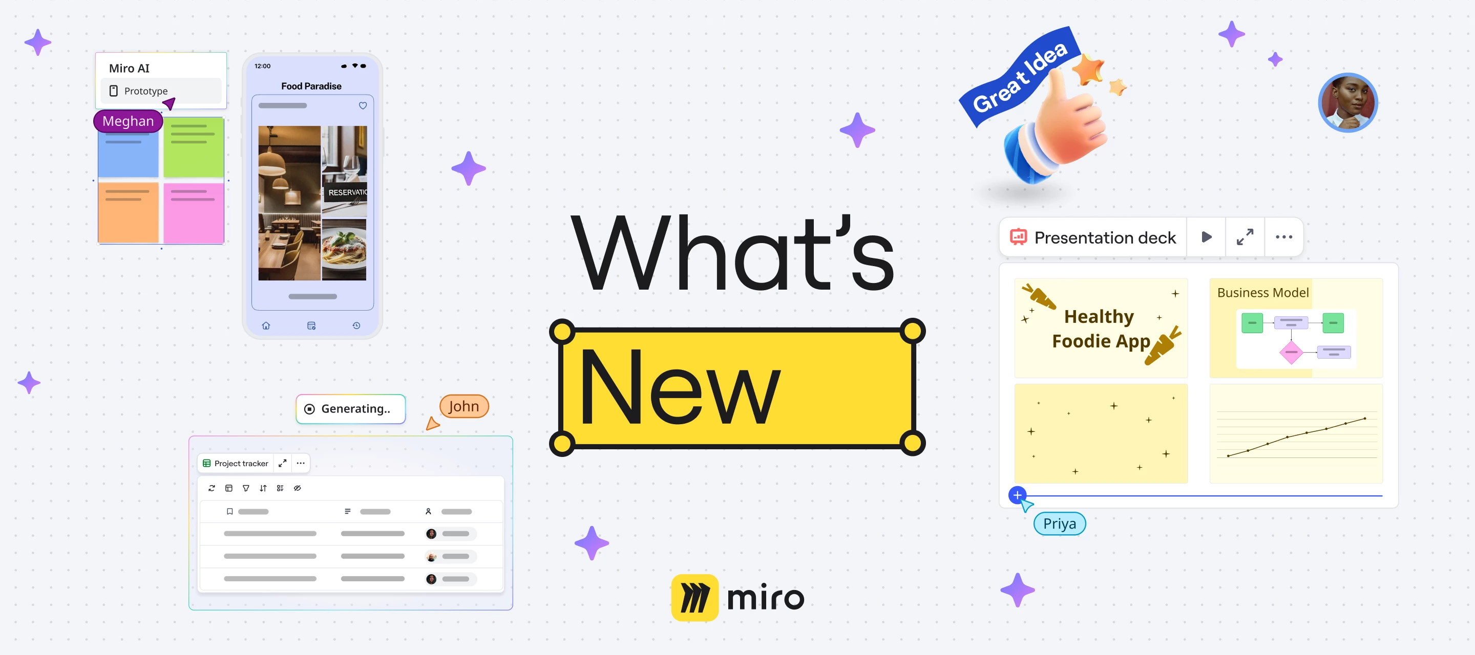 Drop down Button Miro