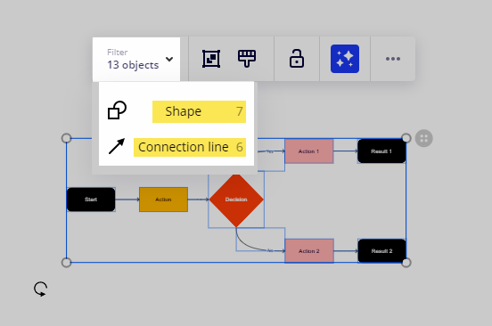 Undo/Redo – Miro Help Center