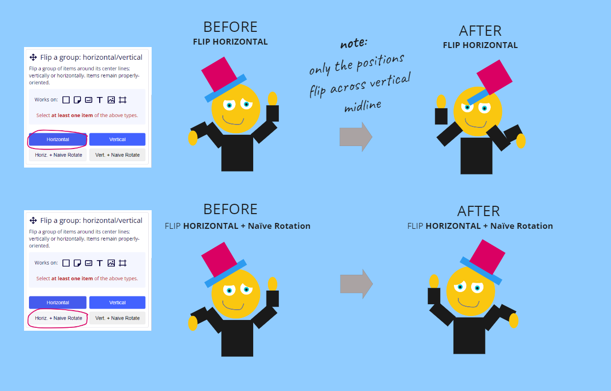 Flip Vertically or Horizontally | Miro