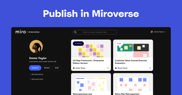 Miroverse  Miro Community Templates Gallery