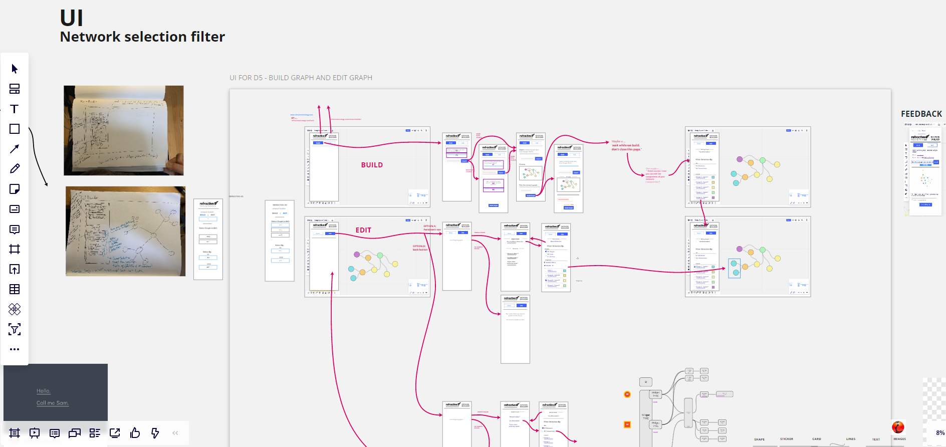 Miro схемы. Примеры проектов в Miro. Miro wireframes. План в Миро.