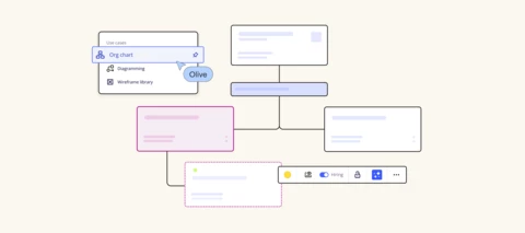 🚀 Miro's native Org Chart widget is live for all users!