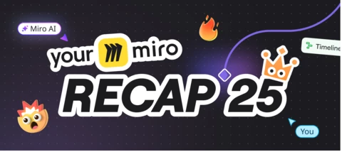 🎉 Your 2025 Miro Recap Is Here!