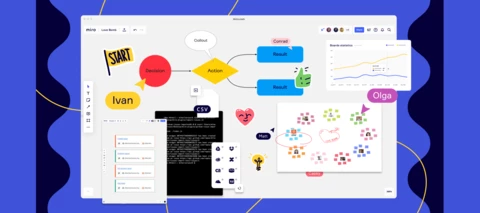 Miro - What we launched in May 2022
