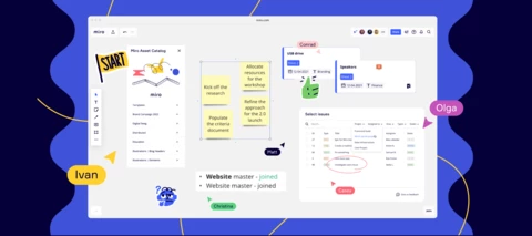 Miro - What we launched in August 2022