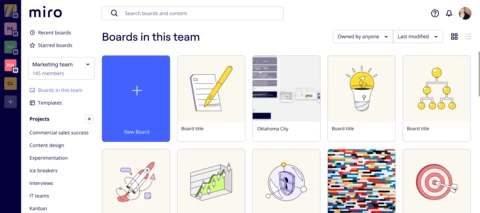 A Visual Update to Miro Dashboard Thumbnails