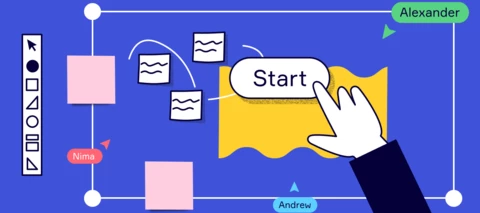 New course on Miro Academy | Getting Started with Miro | Available on-demand