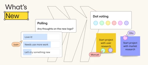 What's New: What we launched in August 2024