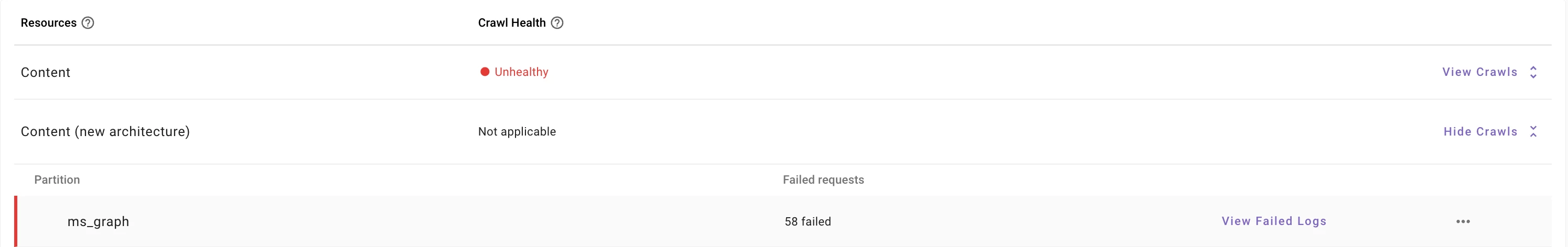 Upgraded connectors appear under Content (new architecture). Select View Failed Logs to investigate failed requests.