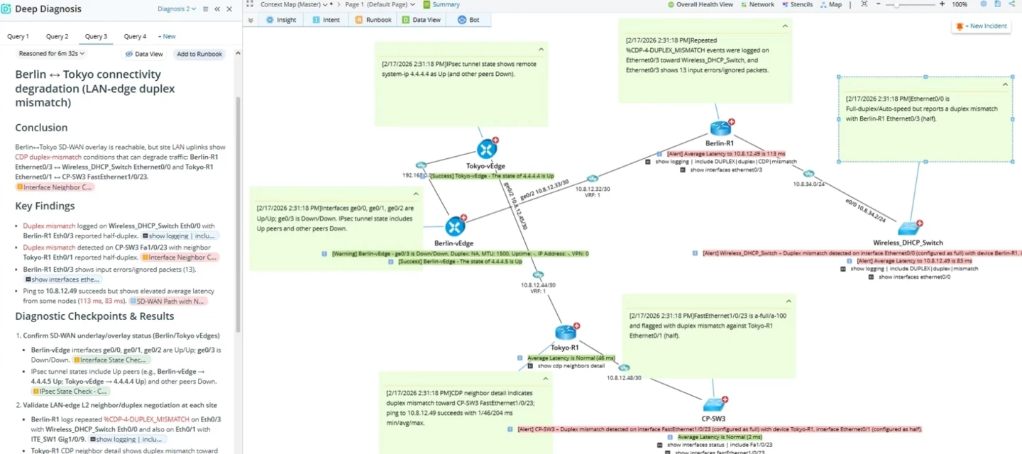 What’s New in NetBrain 12.3: AI Deep Diagnosis | NetBrain Exchange ...