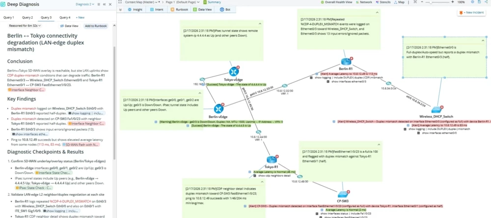 What’s New in NetBrain 12.3: AI Deep Diagnosis | NetBrain Exchange ...