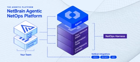 NetBrain R13 Is Now Available: Build Your Agentic NetOps Team