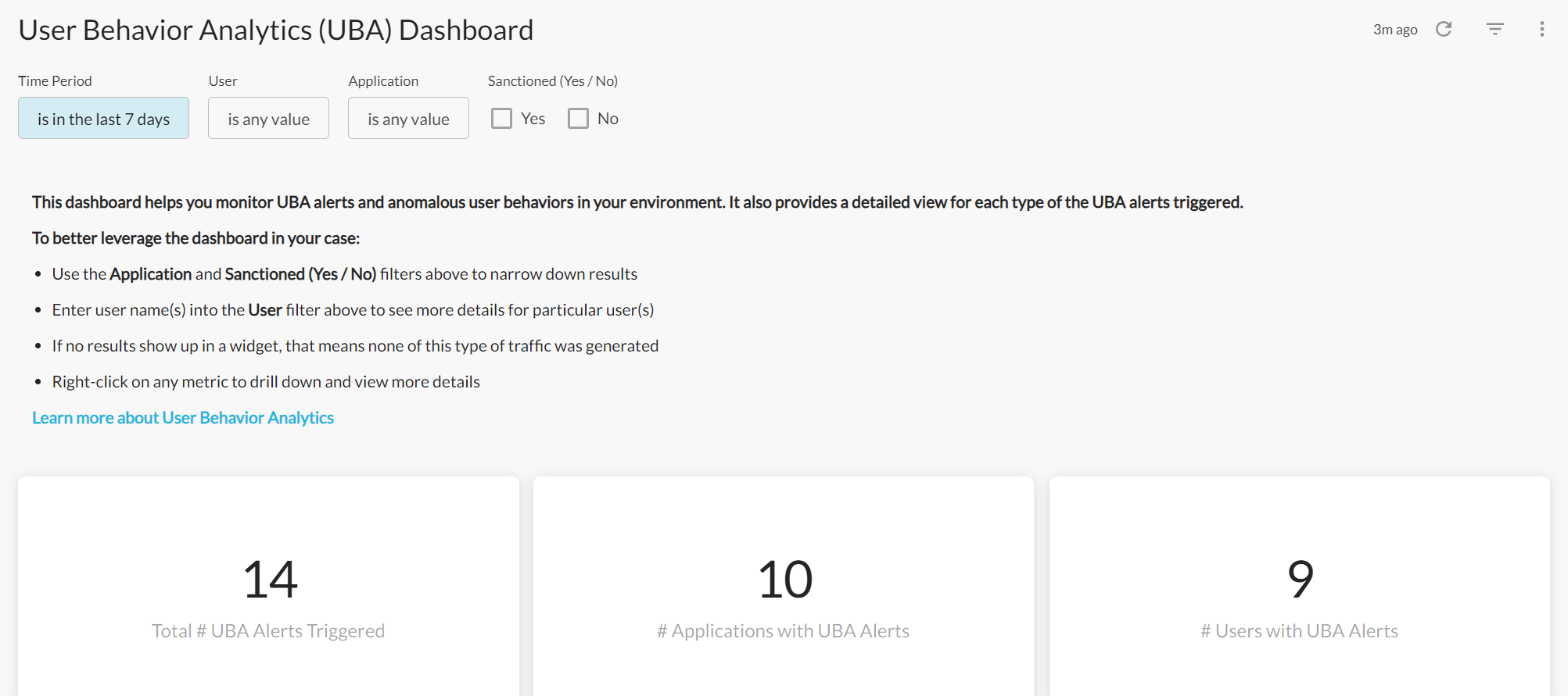 New User Behavior Analytics (UBA) Dashboard