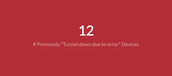 Tunnel Down Summary Dashboard